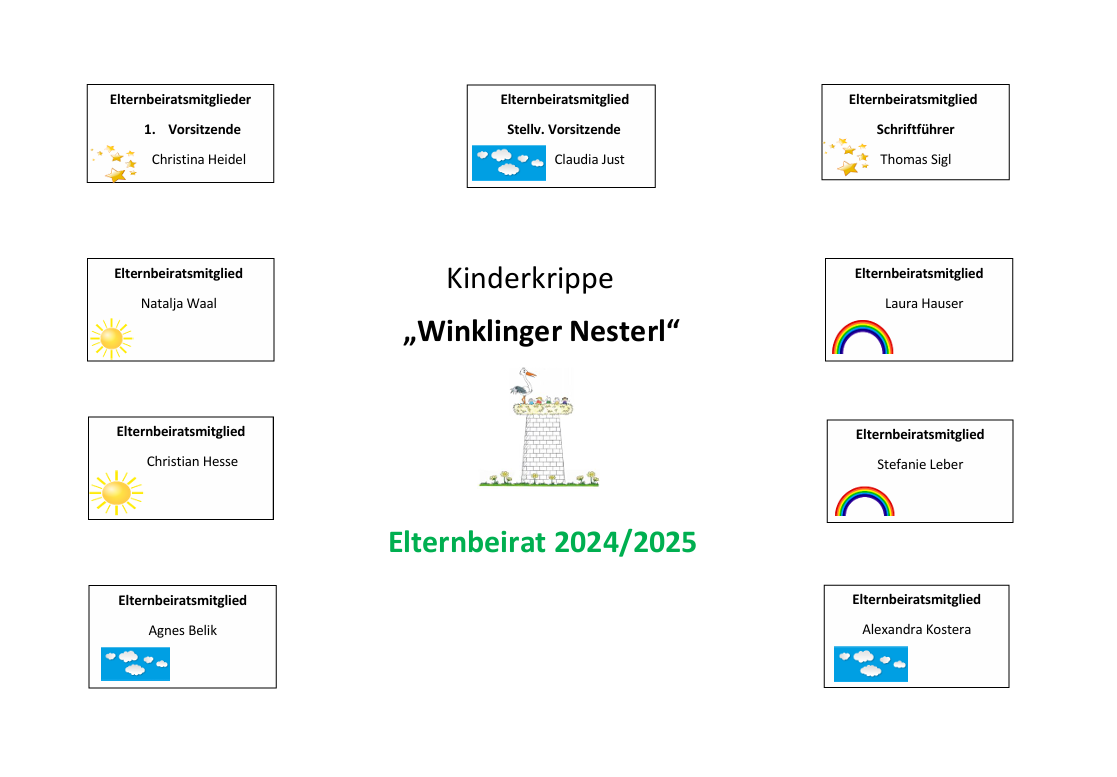 Elternbeirat 2024-2025